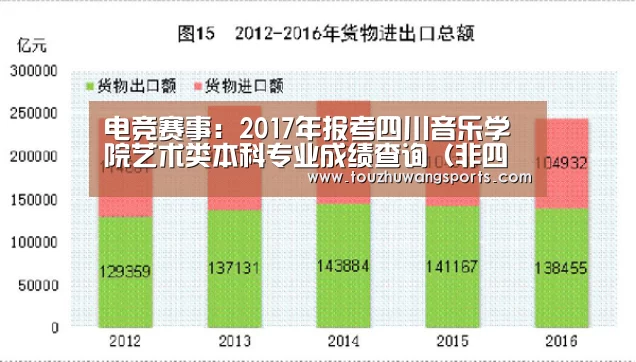 LOL英雄联盟投注 - 官方电竞竞猜平台官网