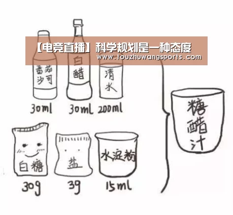电竞直播